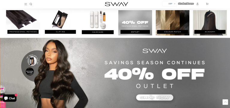 Swayhairextensions.com: Up To 310% Traffic Growth For A Hair Styling Site In Just 1 Year!